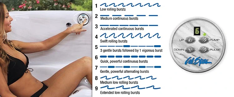 ATS Control for hot tubs in Savannah